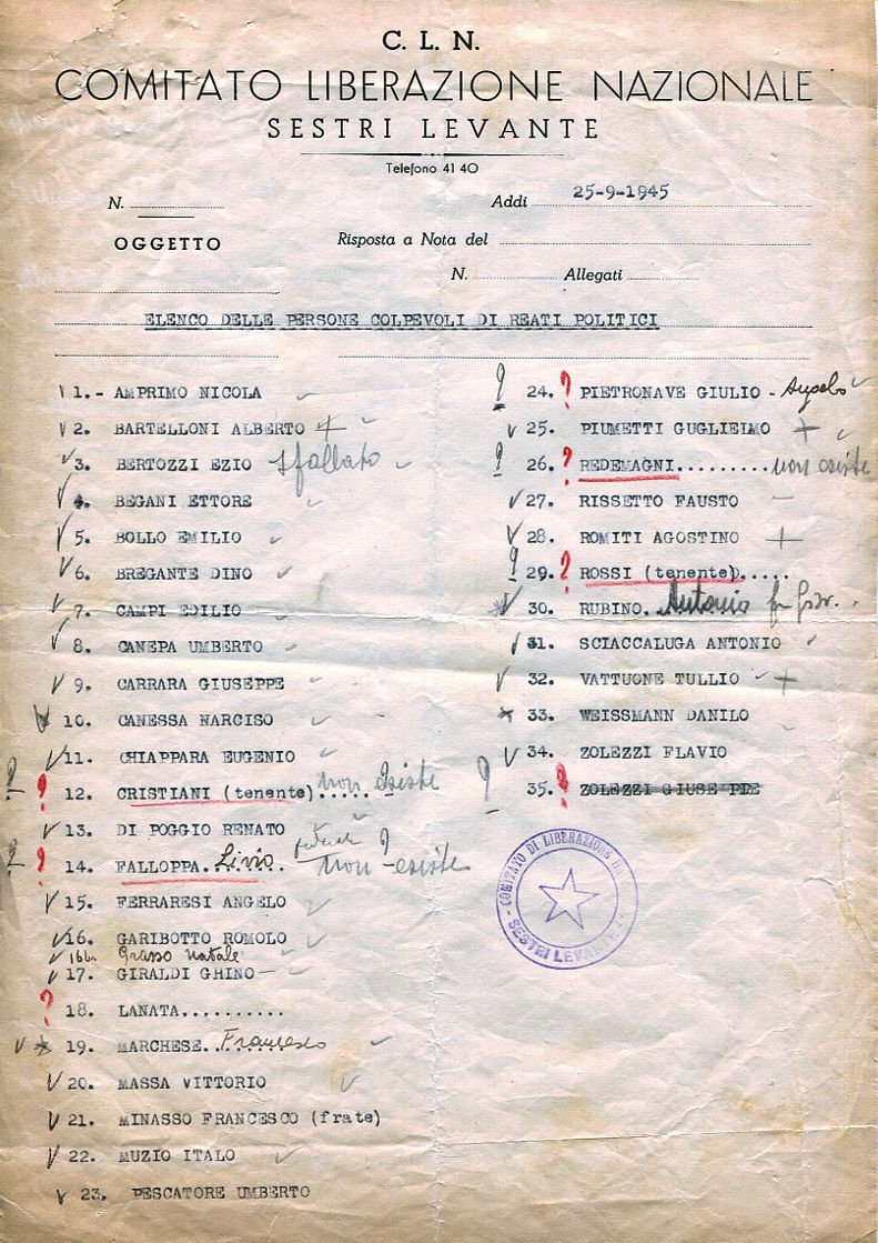C.L.N. di Sestri Levante, 25 settembre 1945 – Elenco delle persone colpevoli di reati politici.